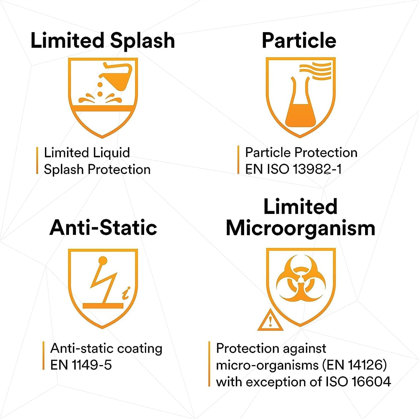 3M Disposable Protective Coverall 4510-XL: White, Type 5/6 Protection, 20-Pack