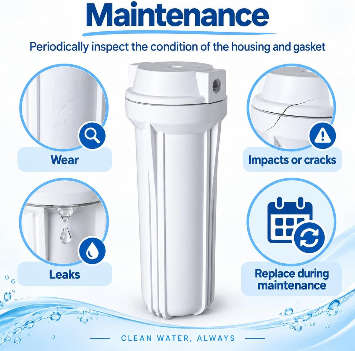 Bbagua GS530145 Reverse Osmosis Filter Housing White 10"