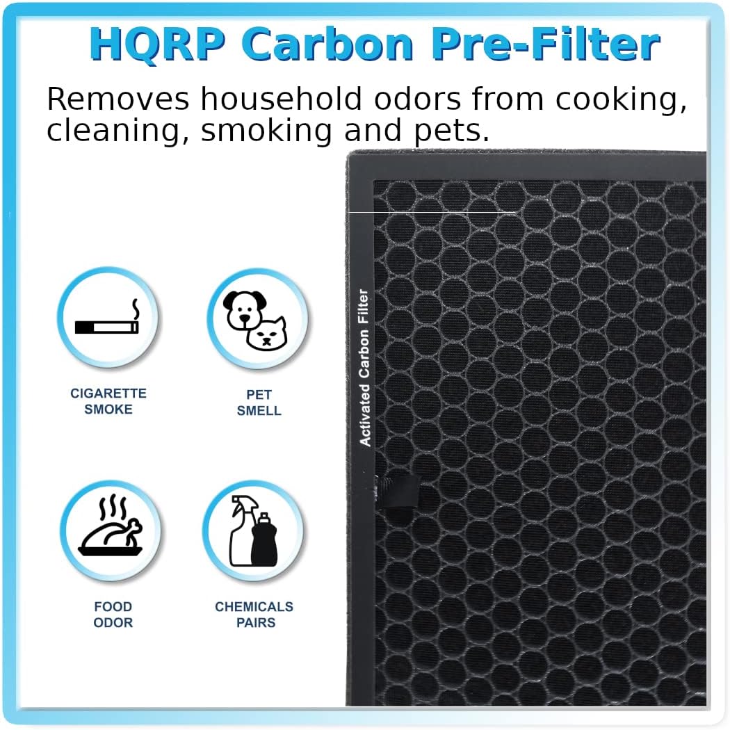 HQRP HEPA and Carbon Filter Kit for Alexapure Breeze
