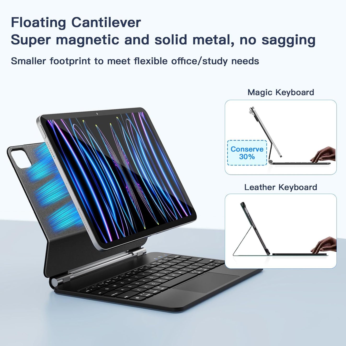 RAYMCRAFT 11‑inch iPad Air/Pro Magic Keyboard with Backlit Keys