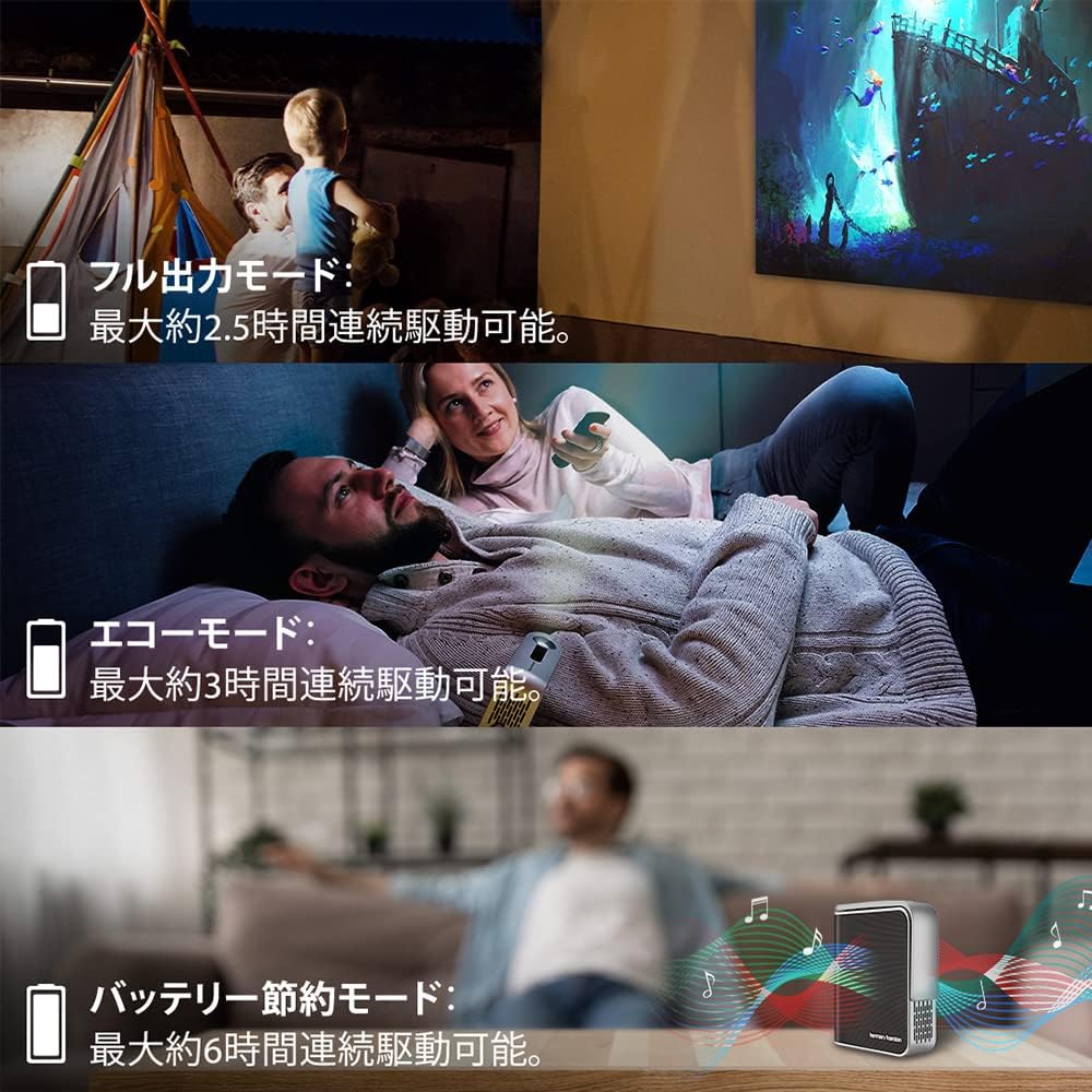 ViewSonic M1+ Portable LED Projector with Wi‑Fi, Bluetooth Audio