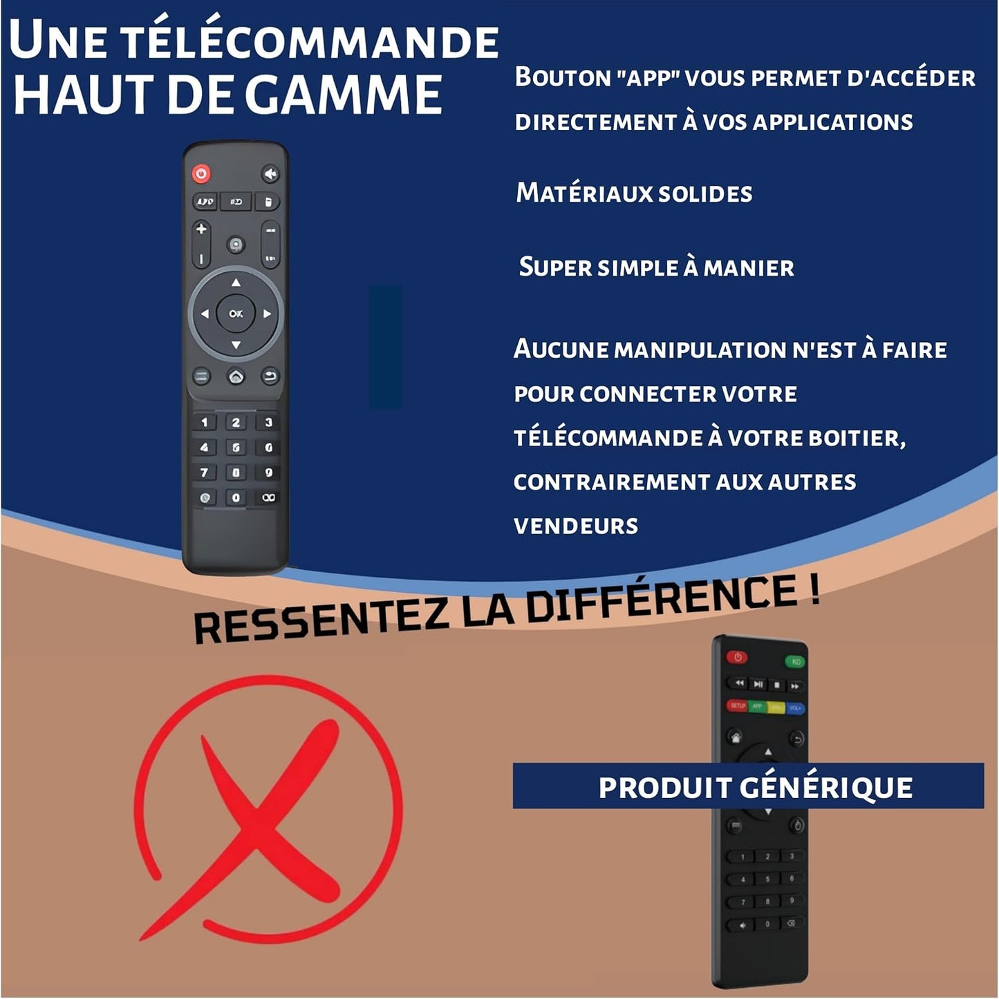 52 FOR PRO Android 12.0 TV Box 4GB RAM 32GB ROM 4K+ 60Hz Media Player with Bluetooth Remote