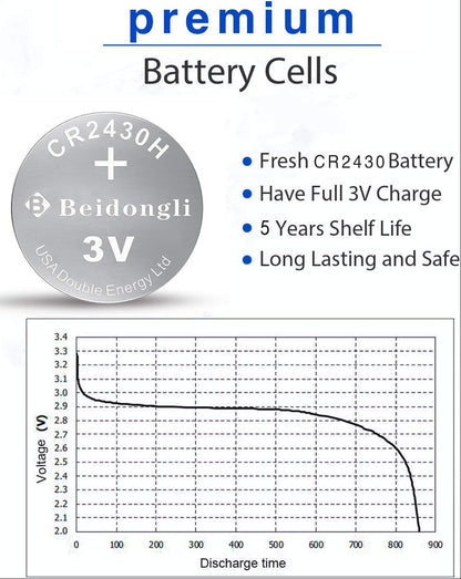 Beidongli CR2430 3V Lithium Button Cell Batteries 20 Pack