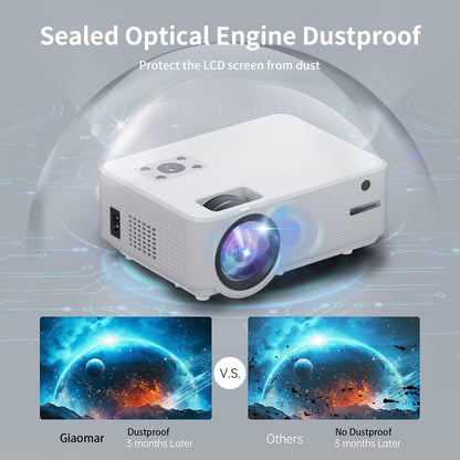 Giaomar Mini Projector: 1080P Full HD, 4K Supported, WiFi, Bluetooth, Portable Home Theater