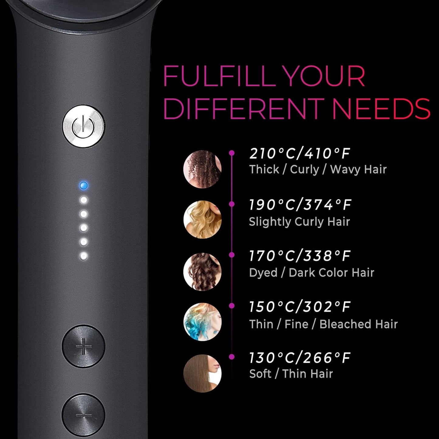 TYMO Ring 5-Temp Hair Straightener Brush with Fast Heating