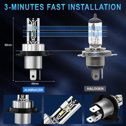 AUXIRACER H4 LED Bulbs 80W 6500K Cool White 12V IP68 Waterproof 1:1 Mini Size Plug-N-Play for Car Pack of 2