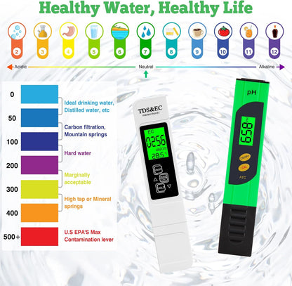Digital Water Tester Kit