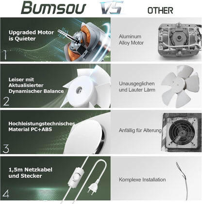 BUMSOU P113E Bathroom Exhaust Fan 100 mm