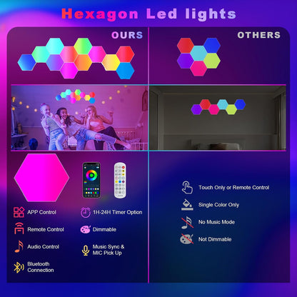 Hexagon Gaming Light Wall Lamp J1566 RGB Smart Light Panels Set