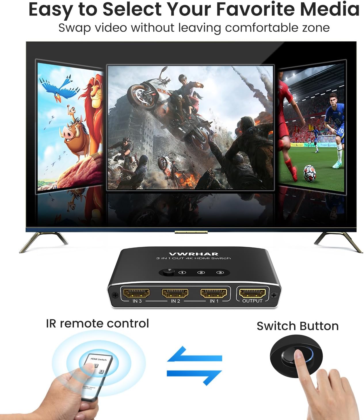 VWRHar 4K2301A 3-Port HDMI Switch 4K UHD with Remote Control Black
