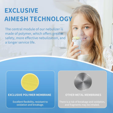 FEELLIFE Air Kids Portable Mesh Nebuliser Machine Silent Handheld Inhaler