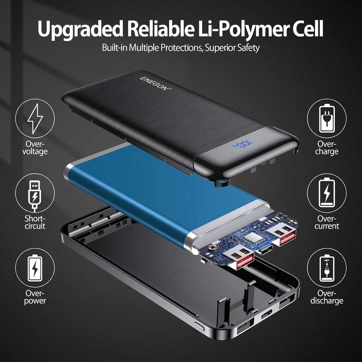 ENEGON HYG039 10000mAh Portable Power Bank Charger