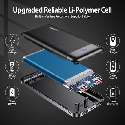ENEGON HYG039 10000mAh Portable Power Bank Charger