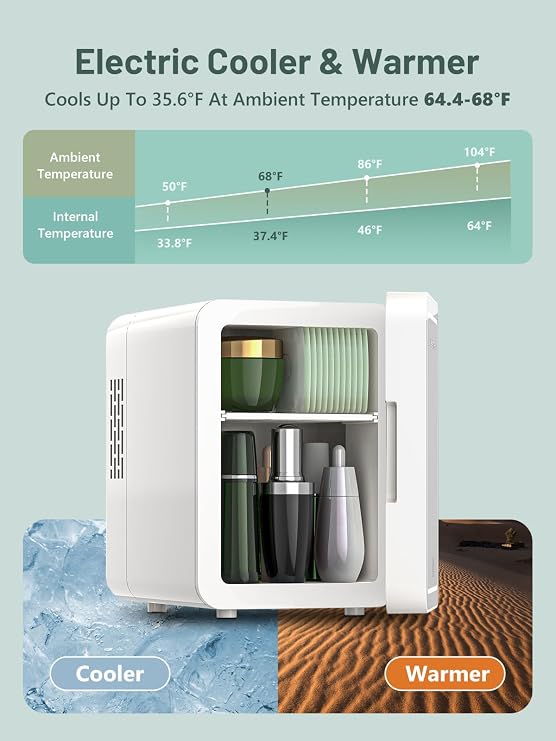 VINATO KM-16 Mini Cosmetic Skincare Fridge