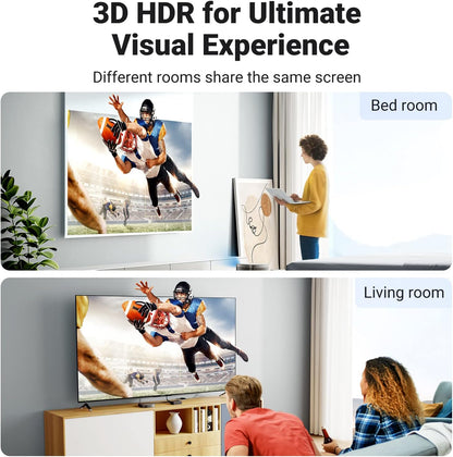 UGREEN 90513 1 in 2 Out 4K@60Hz HDMI Splitter for Dual Monitors Black