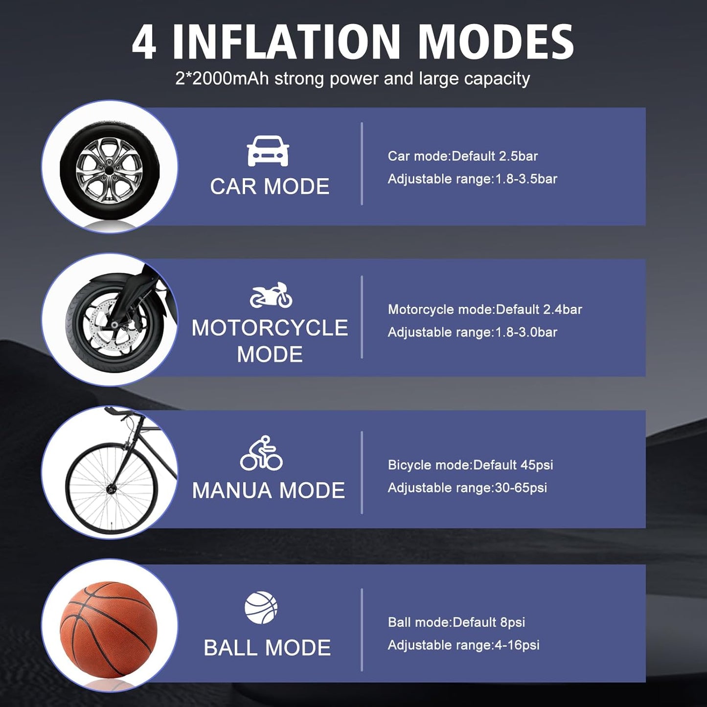 DABAOZHA 150 PSI Portable Air Compressor – Battery‑Powered Tire Inflator for Car, Bike, Motorcycle & Balloons