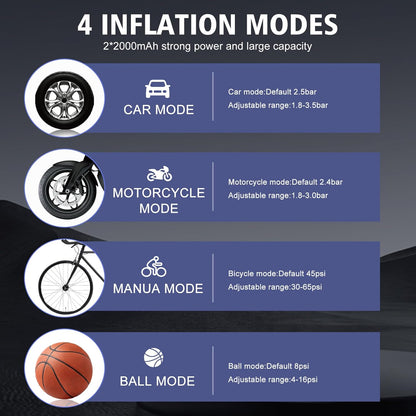 DABAOZHA 150 PSI Portable Air Compressor – Battery‑Powered Tire Inflator for Car, Bike, Motorcycle & Balloons