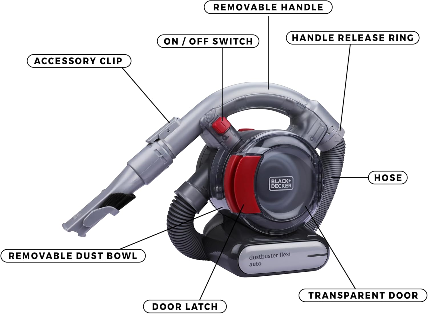 Black+Decker Dustbuster Flexi PD1200AV 12V Car & Hand Vacuum