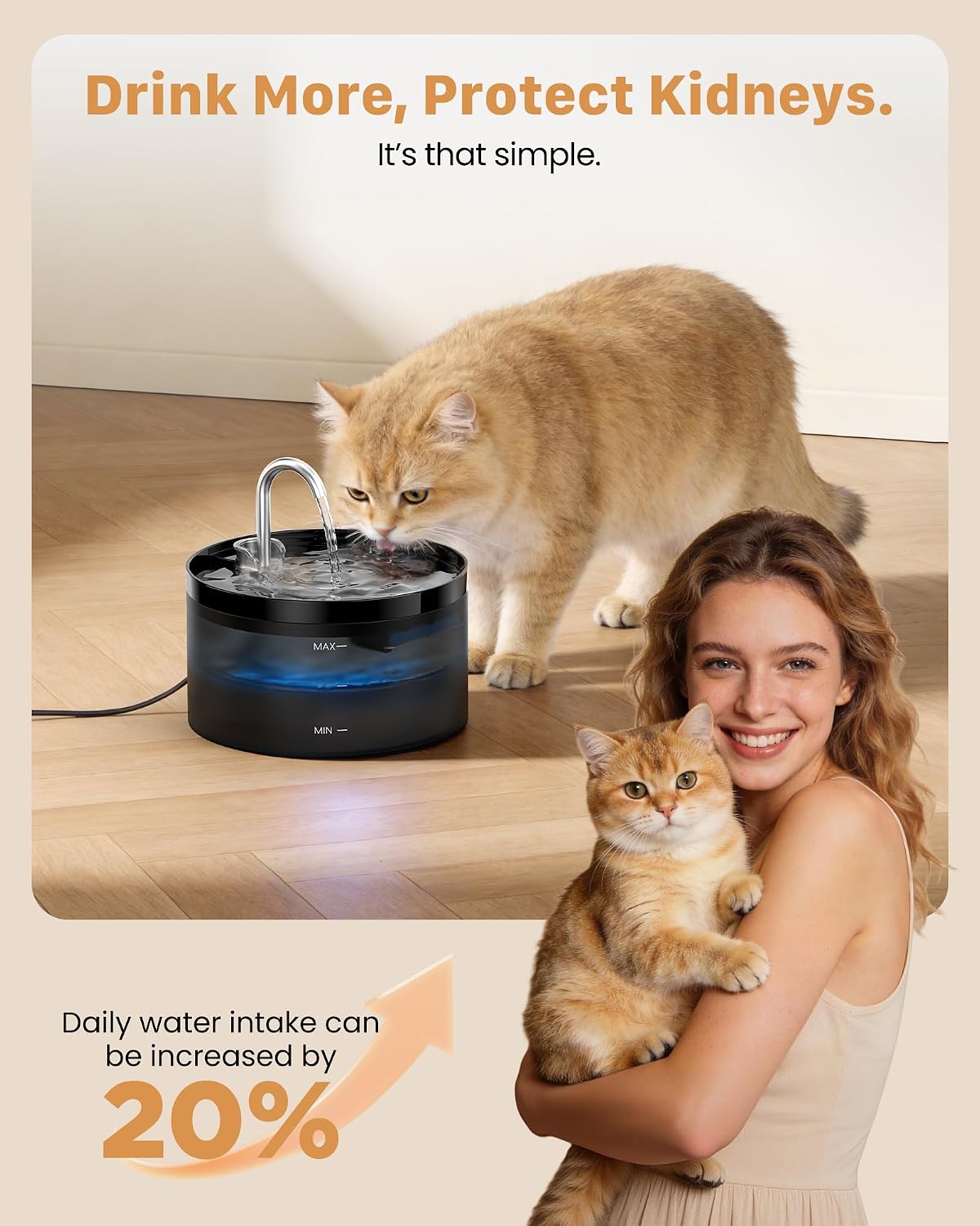 GIOTOHUN H1-BPRO Cat Water Fountain 2L