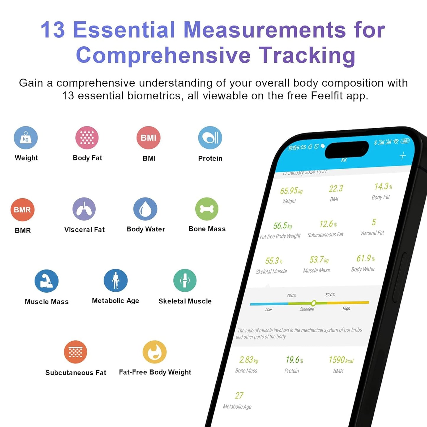 Healthkeep Bluetooth Smart Body Scale with 13 Measurements, 180lb Capacity