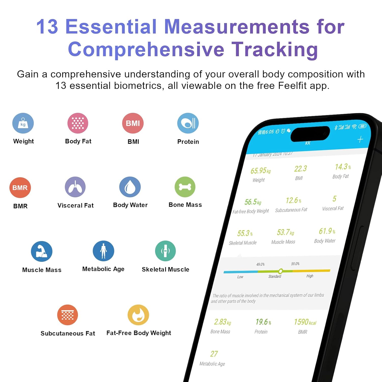 Healthkeep Bluetooth Smart Body Scale with 13 Measurements, 180lb Capacity
