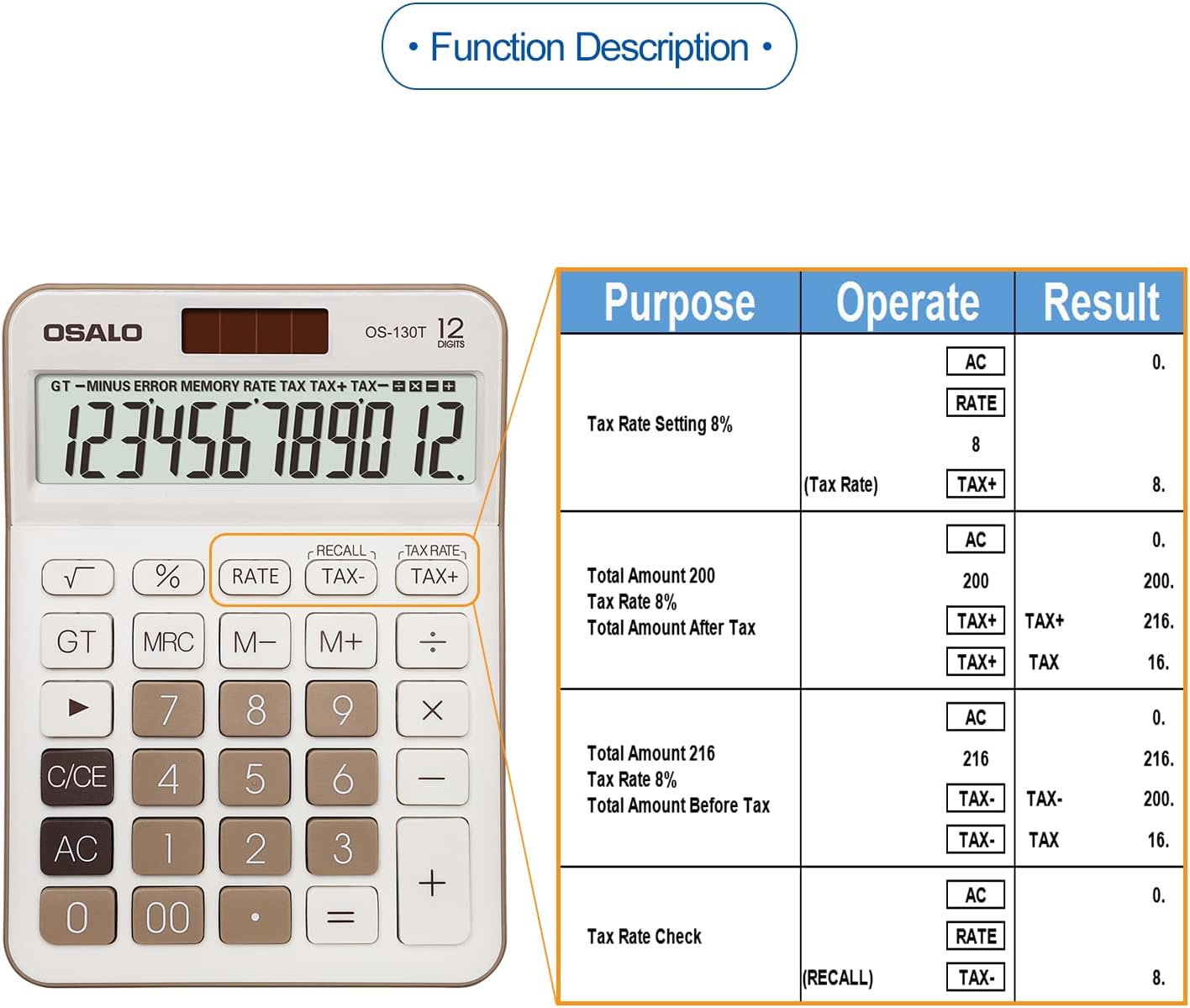 Large Display Calculator