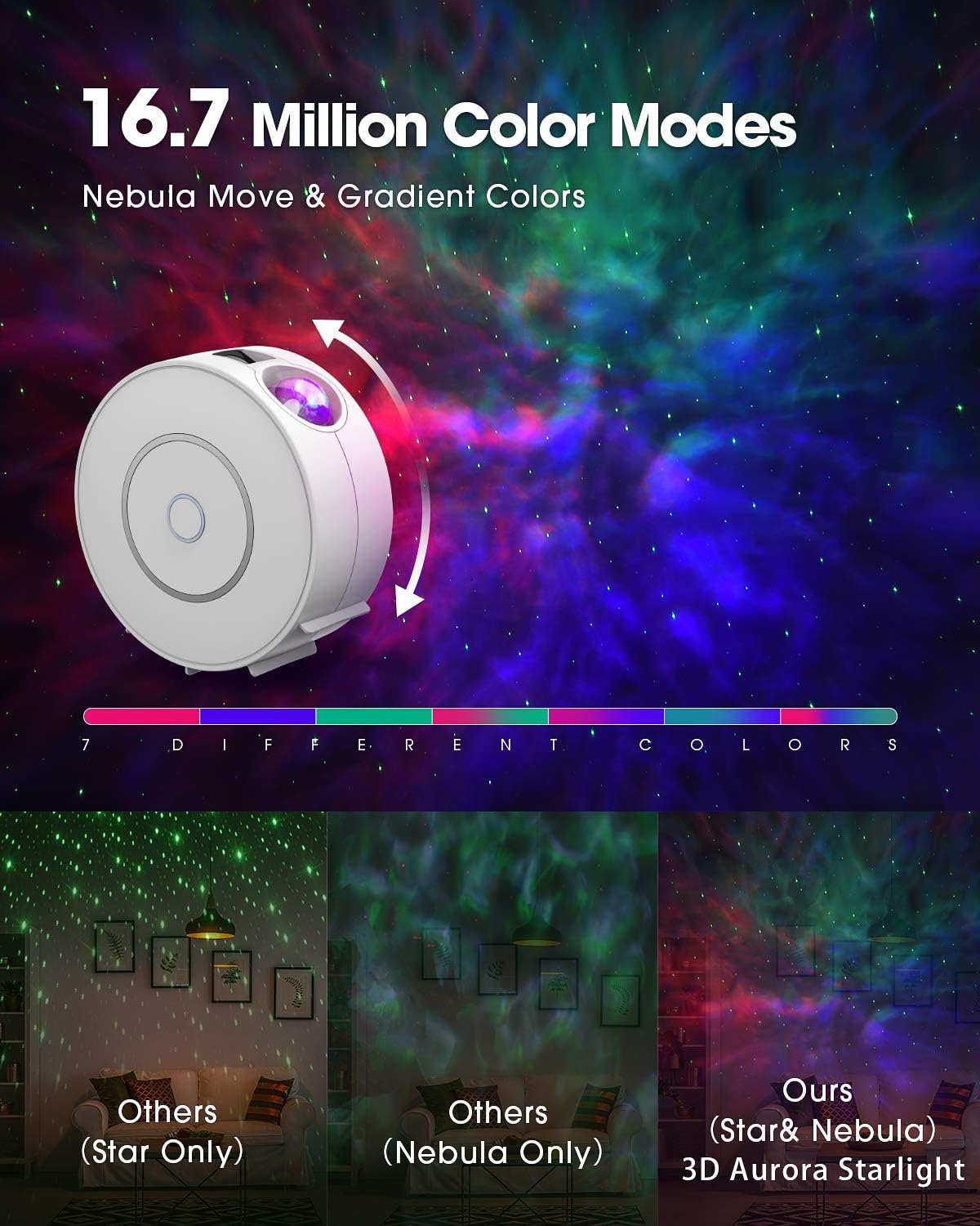 SUPPOU SK20 WiFi LED Galaxy Star Projector Smart Night Light 16.7M Colors 5W