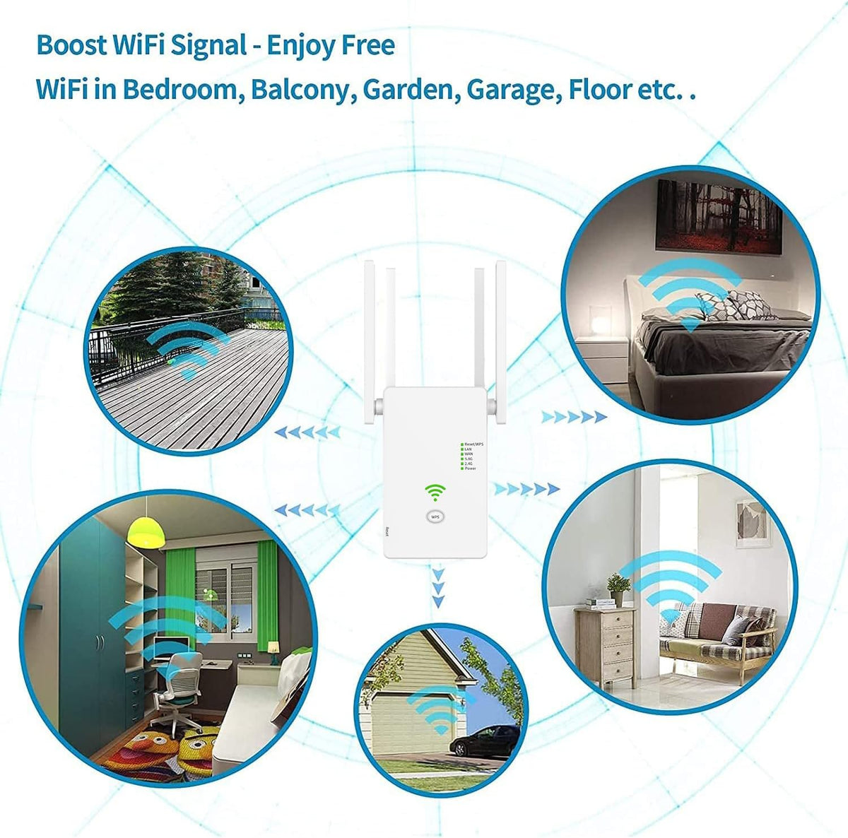 Bfhdbdt 1200Mbps Dual Band WiFi Booster Repeater White