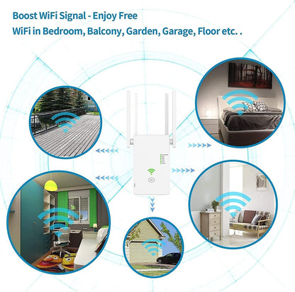 Bfhdbdt 1200Mbps Dual Band WiFi Booster Repeater White