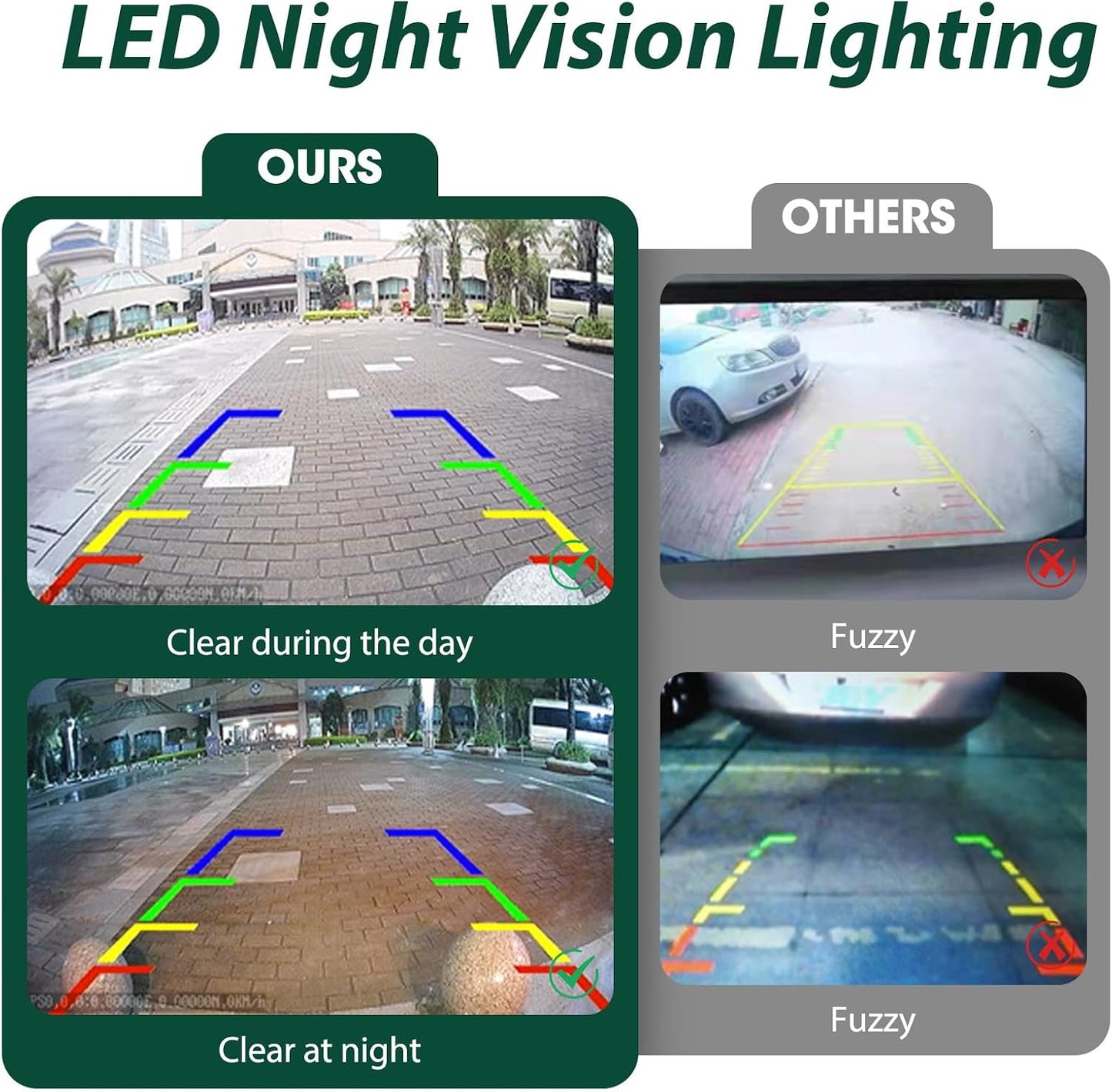 Tuwonwa SHEXIANGTOU-07 Car Backup Camera 12-LED