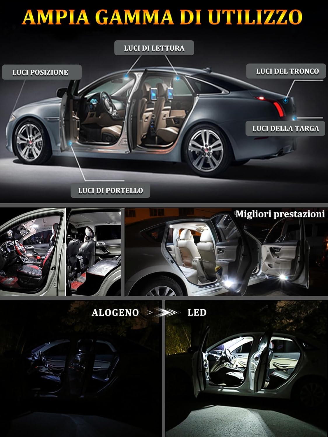 XELORD W5W T10 6000K Ultra Bright LED Car Light (2 Pack)