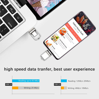 KOOTION 128GB Waterproof USB‑C Flash Drive with Keyring for Android