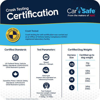 Crash Tested Dog Car Safety Harness: Reliable & Comfortable for Small Dogs