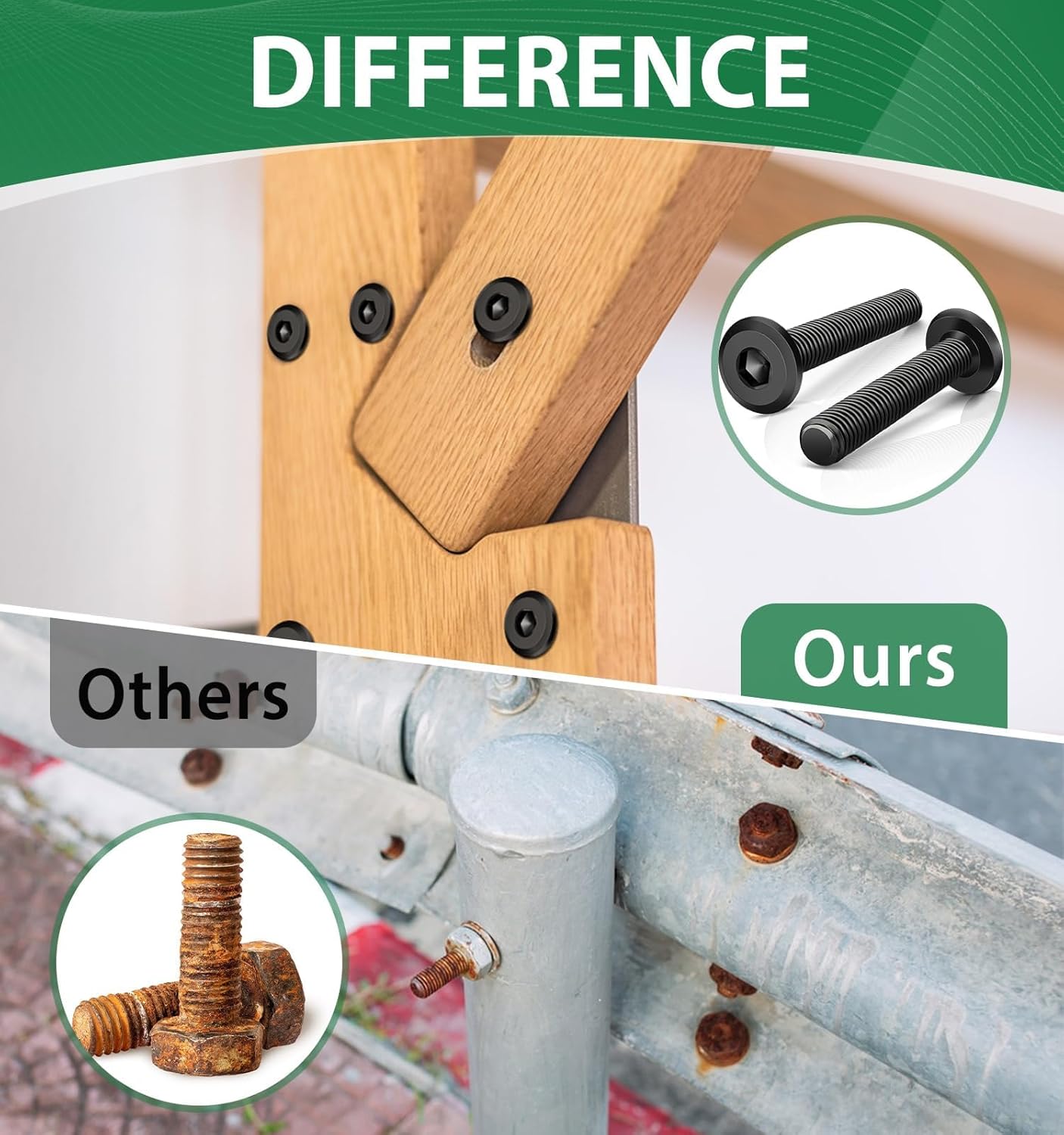 Bolatus 20-Pack M5x25mm Black Flat Head Stainless Steel Screws