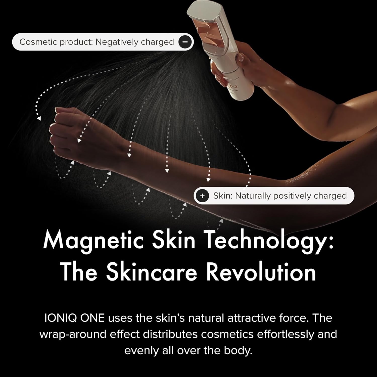 IONIQ Skincare TAN Medium Sprayer Starter Kit with Magnetic Technology
