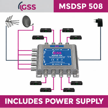 GSS MSDSP 508 5/8 Satellite Multiswitch