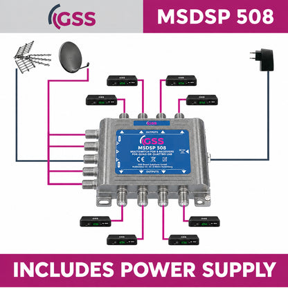 GSS MSDSP 508 5/8 Satellite Multiswitch