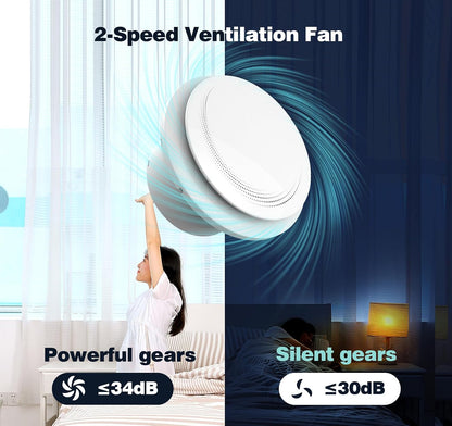 SLUELI 206cA Exhaust Fan 150mm 8W White