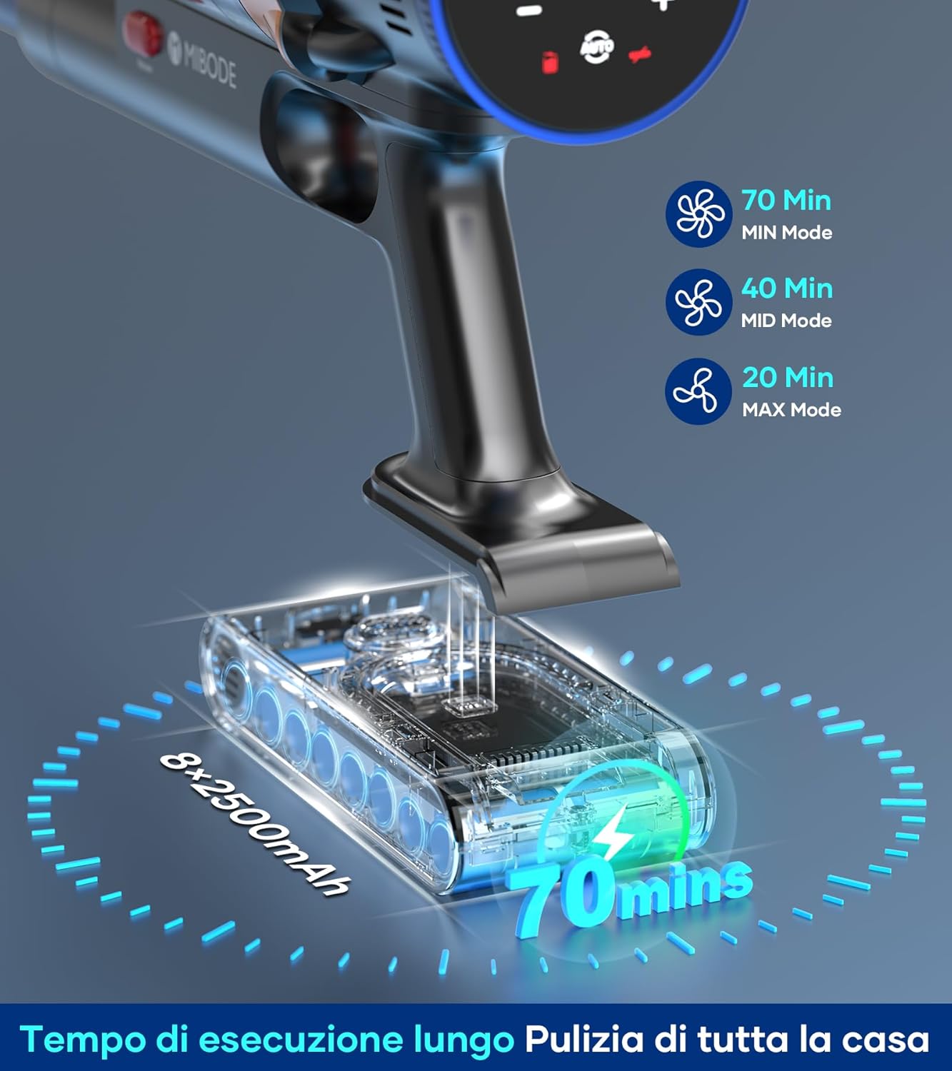 MIBODE Cordless Vacuum Cleaner, 45Kpa 550W 65Mins Wireless Electric Sweeper