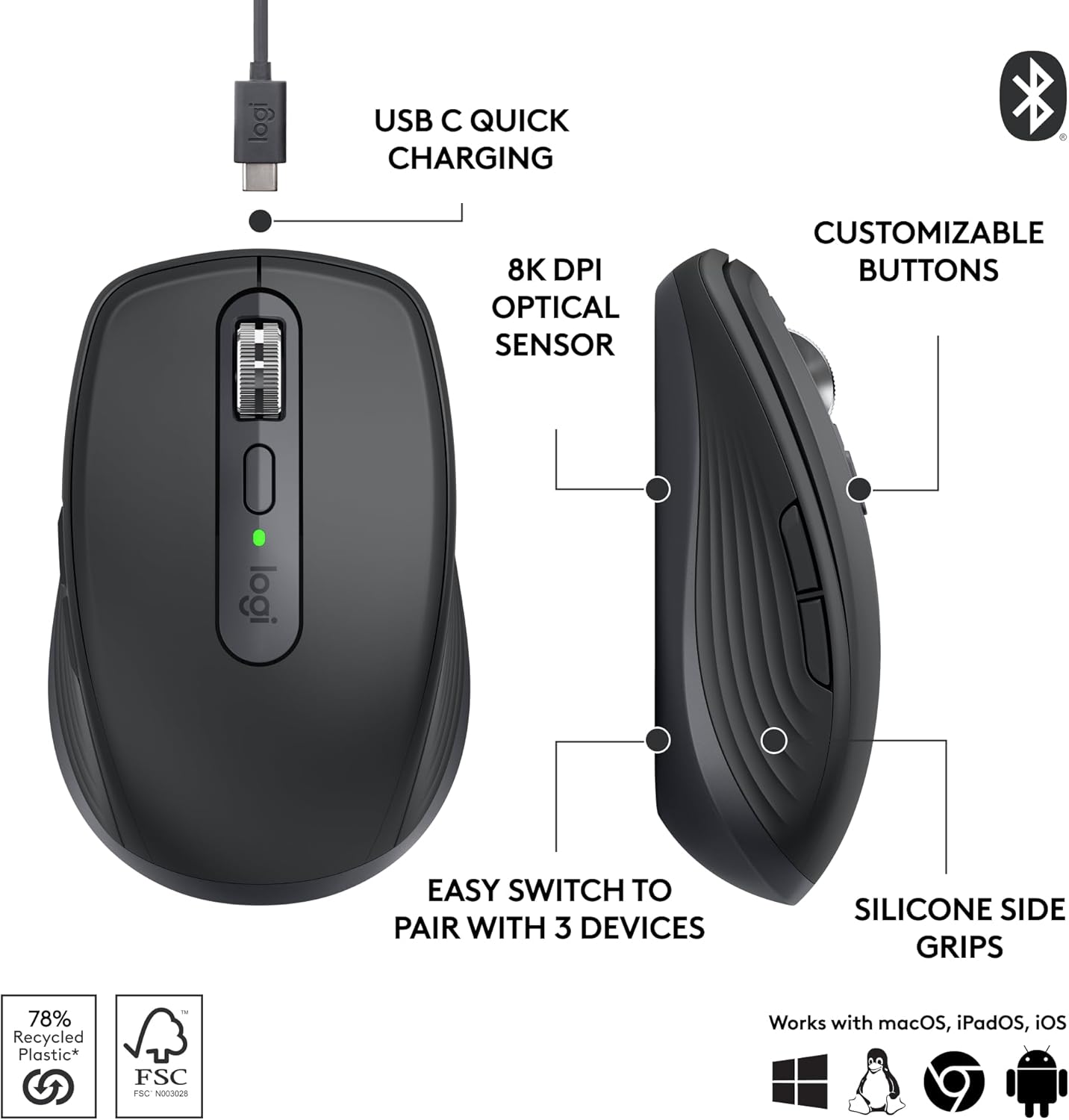 Logitech MX Anywhere 3S Compact Wireless Mouse with Quiet Clicks