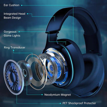Gtheos Captain 300 Wireless Gaming Headset with Noise‑Cancel Mic