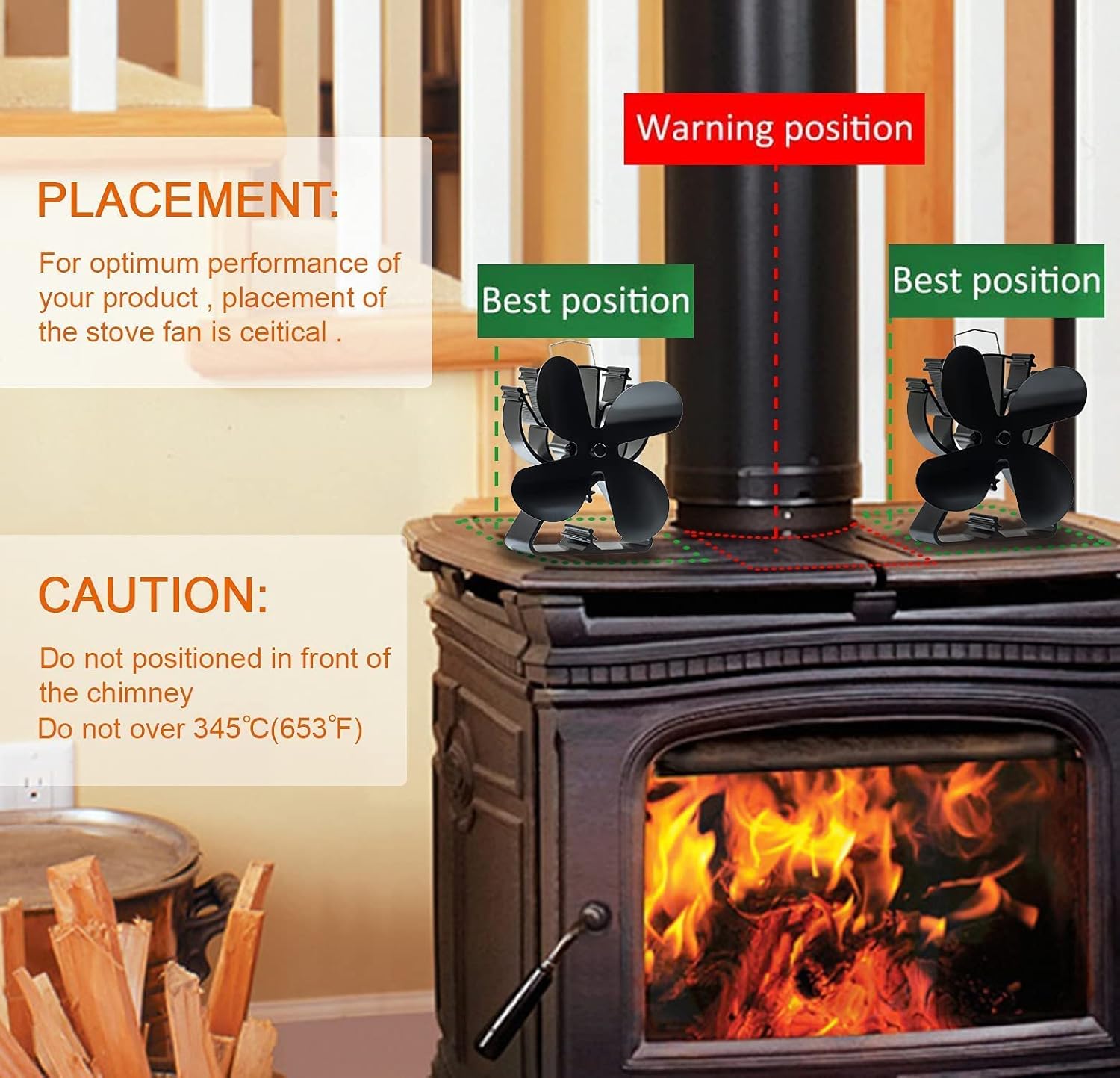 HAWCAFU Heat Powered Stove Fan for Wood Pellet Stove Fireplace