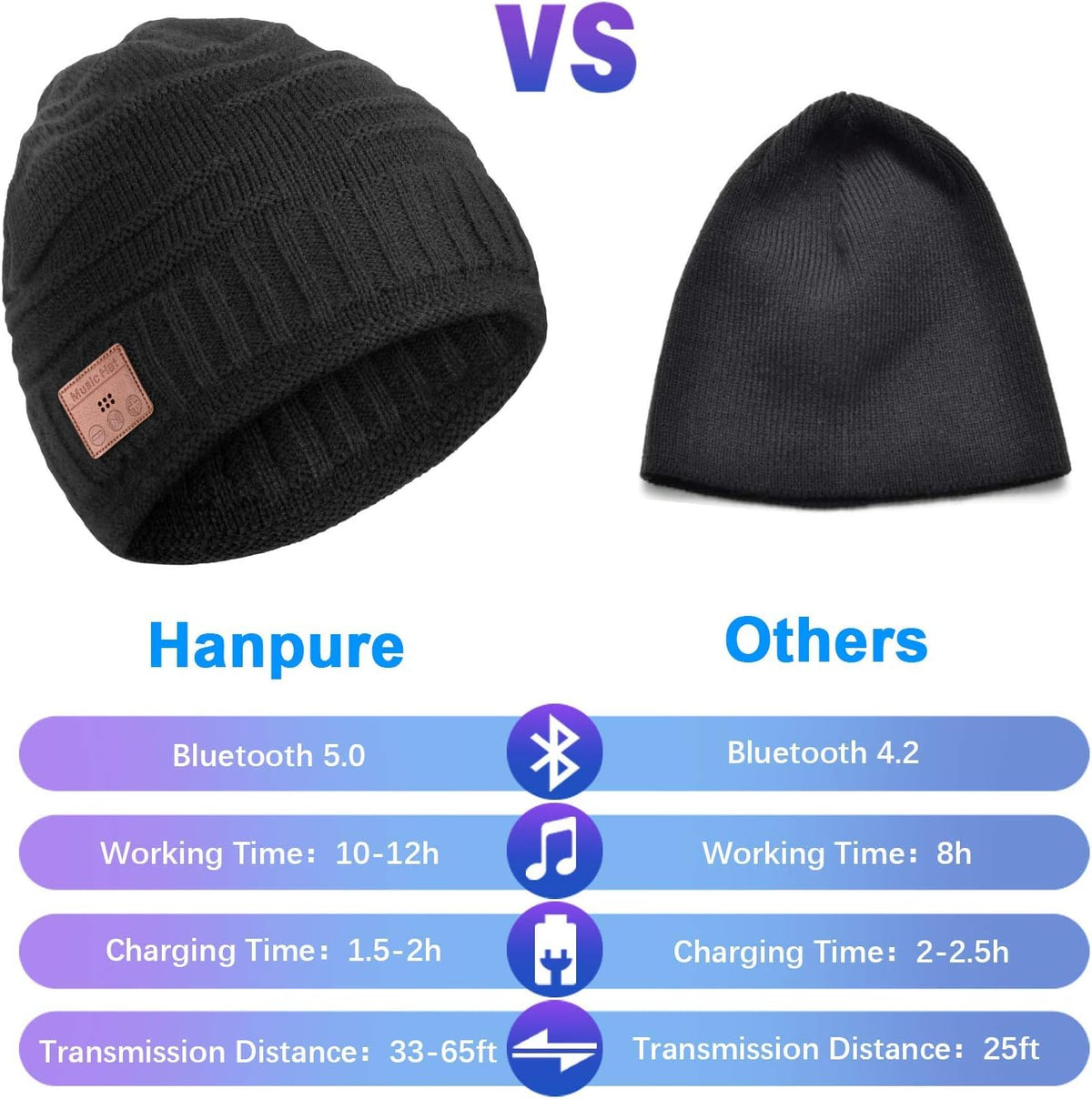 HANPURE Unisex Bluetooth Beanie Hat Black