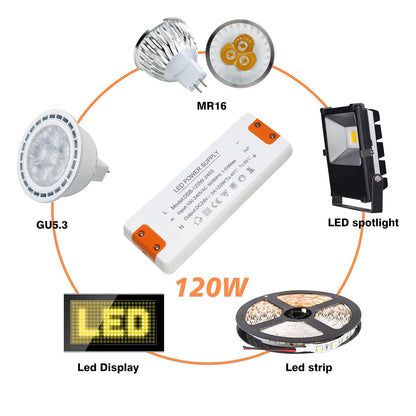 ZAKVOP 24V LED Driver Power Supply Transformer