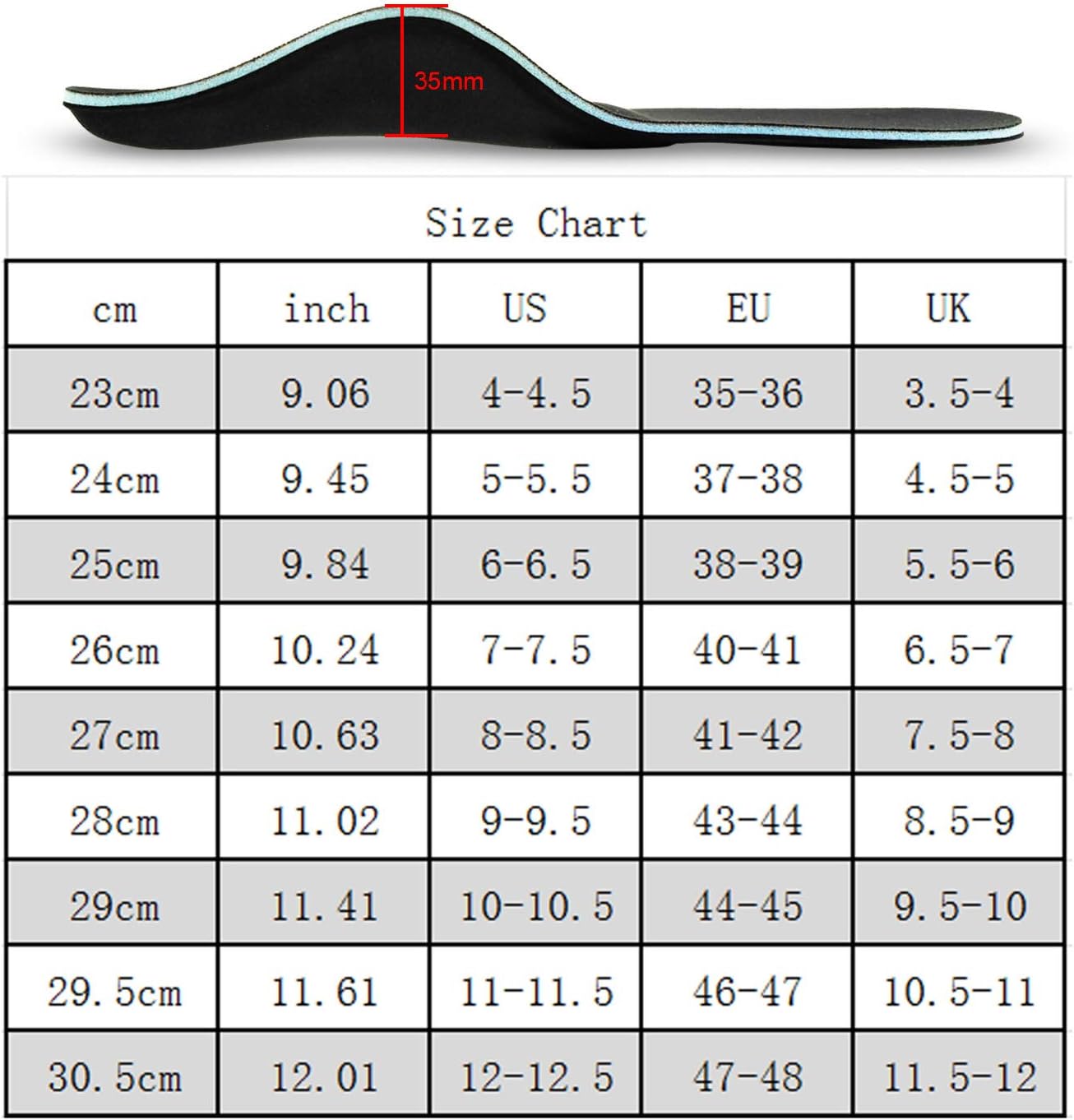 PCSsole High Arch Orthotic Insoles for Flat Feet Relief