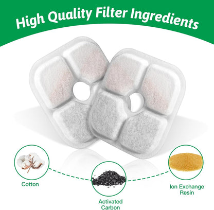 Premium Triple Action Cat Water Fountain Filters for 2.5L Pet Drinking Dispenser