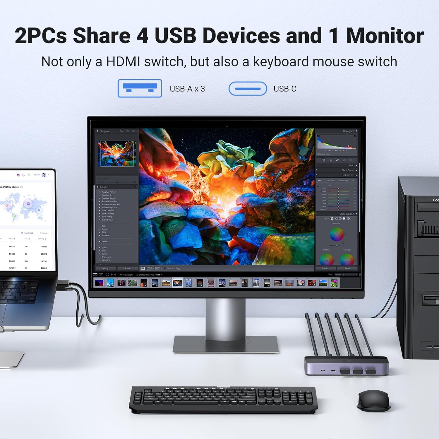 UGREEN Aluminum KVM Switch 2 PC 1 Monitor 4K@60Hz USB 3.0 with Desktop Controller Black