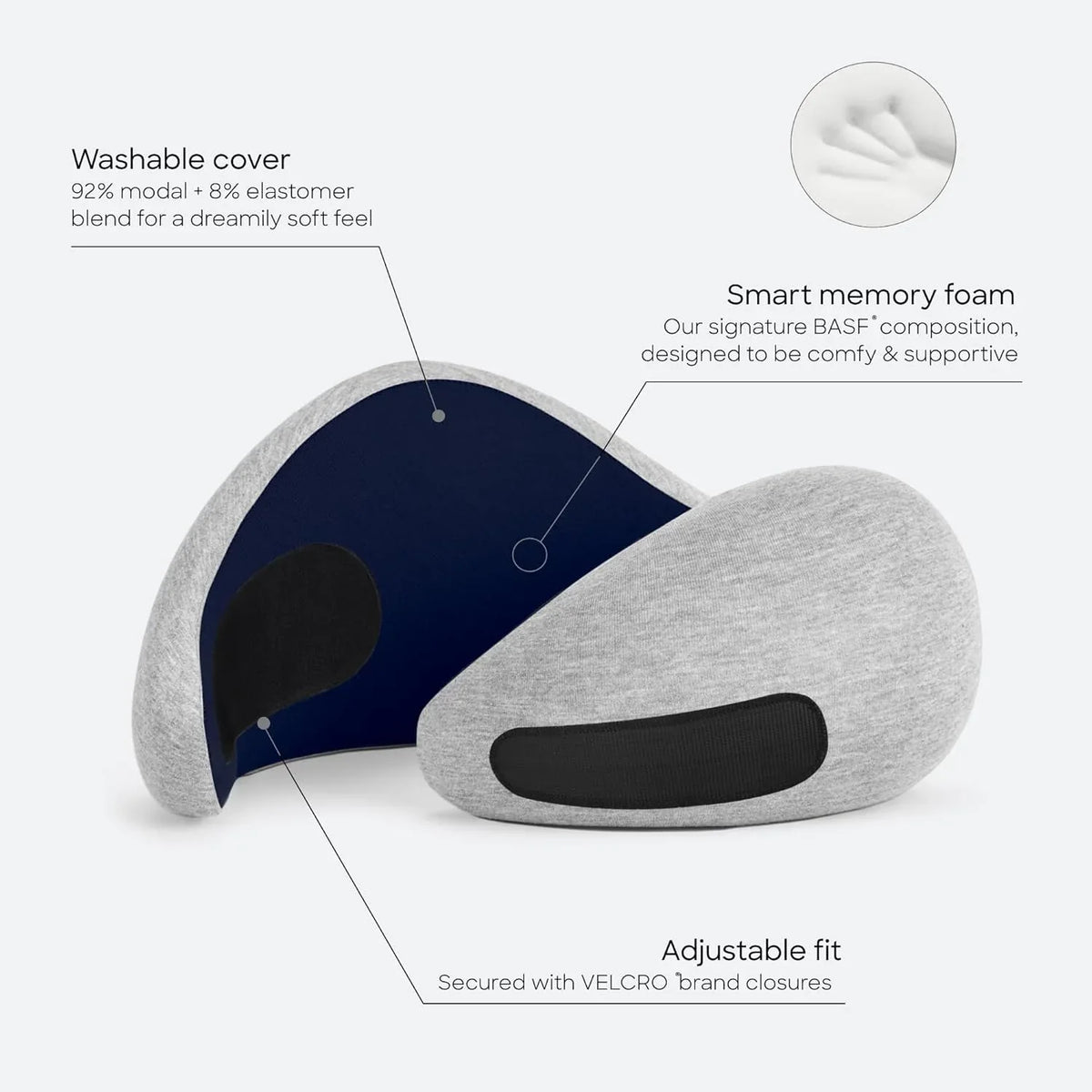 Ostrichpillow Go Neck Pillow: Premium Memory Foam Airplane Travel Pillow - Gomix Brands Outlet