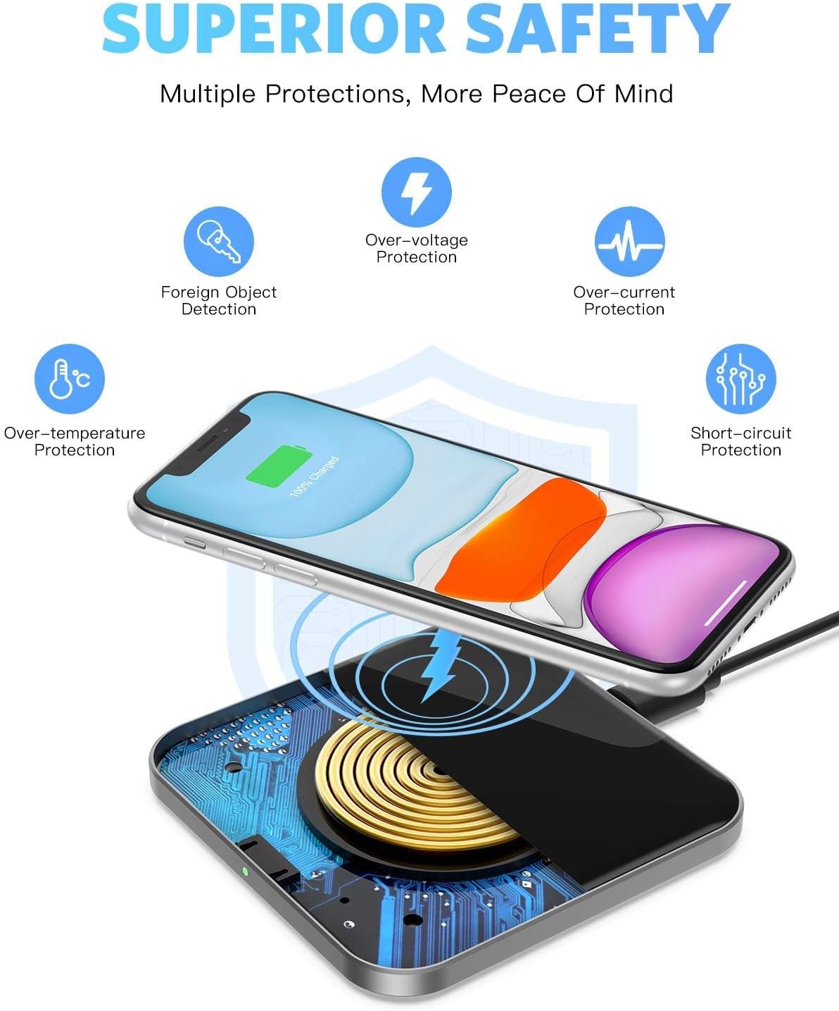 AGPTEK 15W Qi-Certified Wireless Charger for iPhone and Samsung