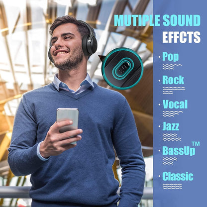 BERIBES WH202A Over Ear Bluetooth Headphones
